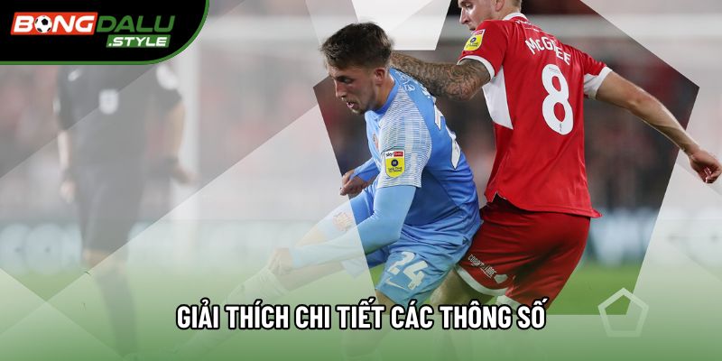 Giải thích chi tiết các thông số Giải thích chi tiết các thông số